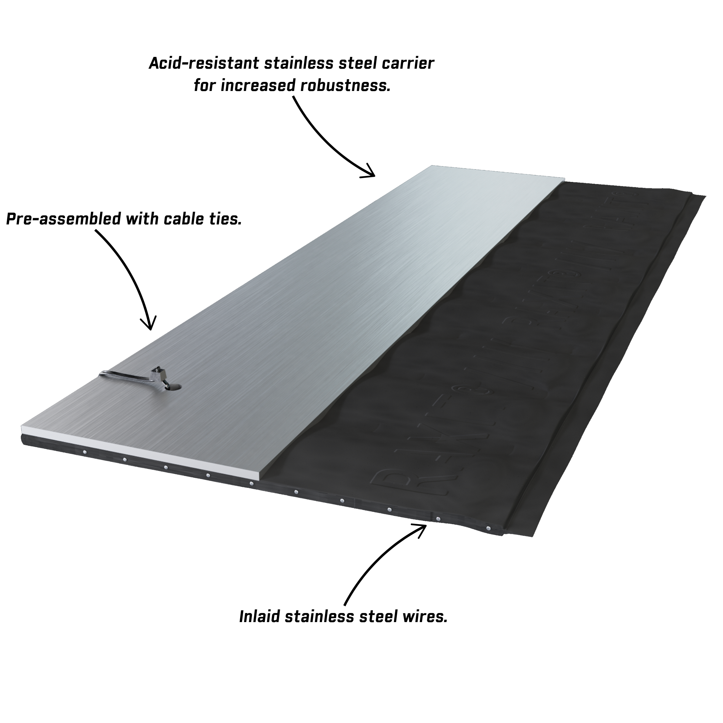 RAXIT SEAL & STAINLESS STEEL STRIP